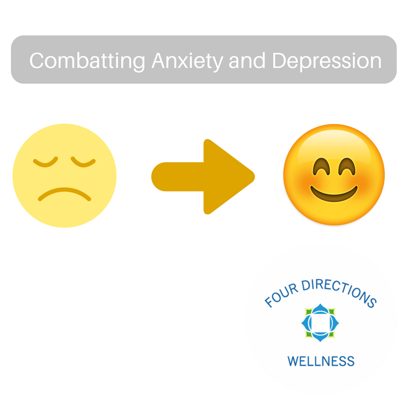 Combatting Anxiety and Depression
