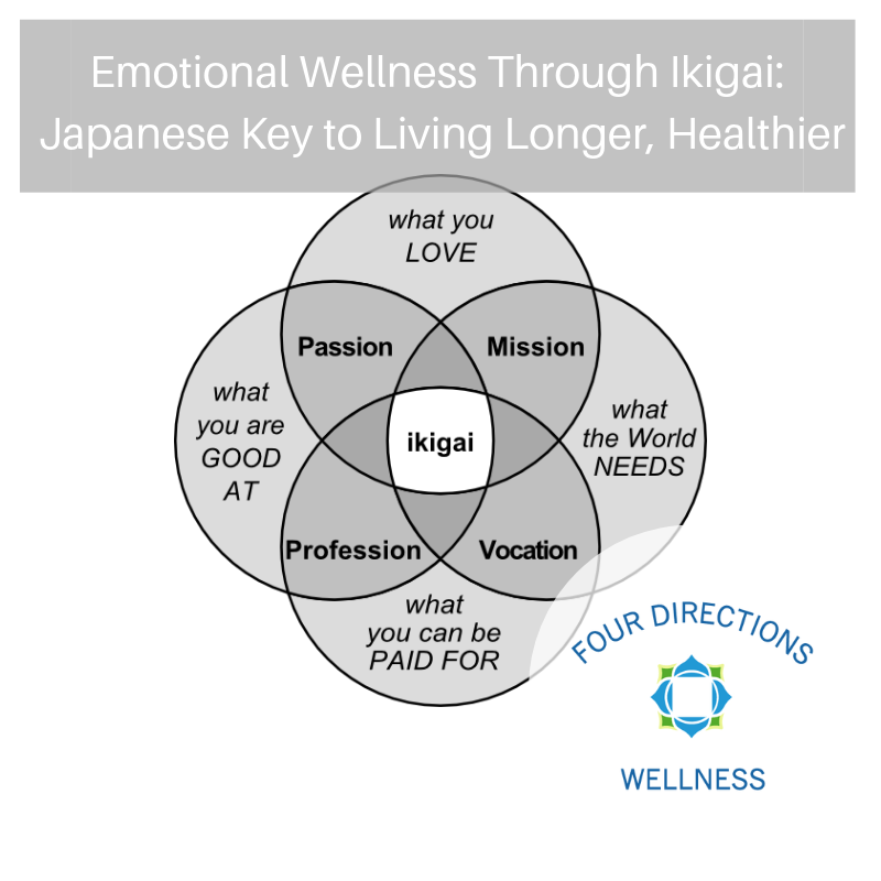 Emotional Wellness Through Ikigai - Japanese Key to Living Longer, Healthier - Four Directions Wellness